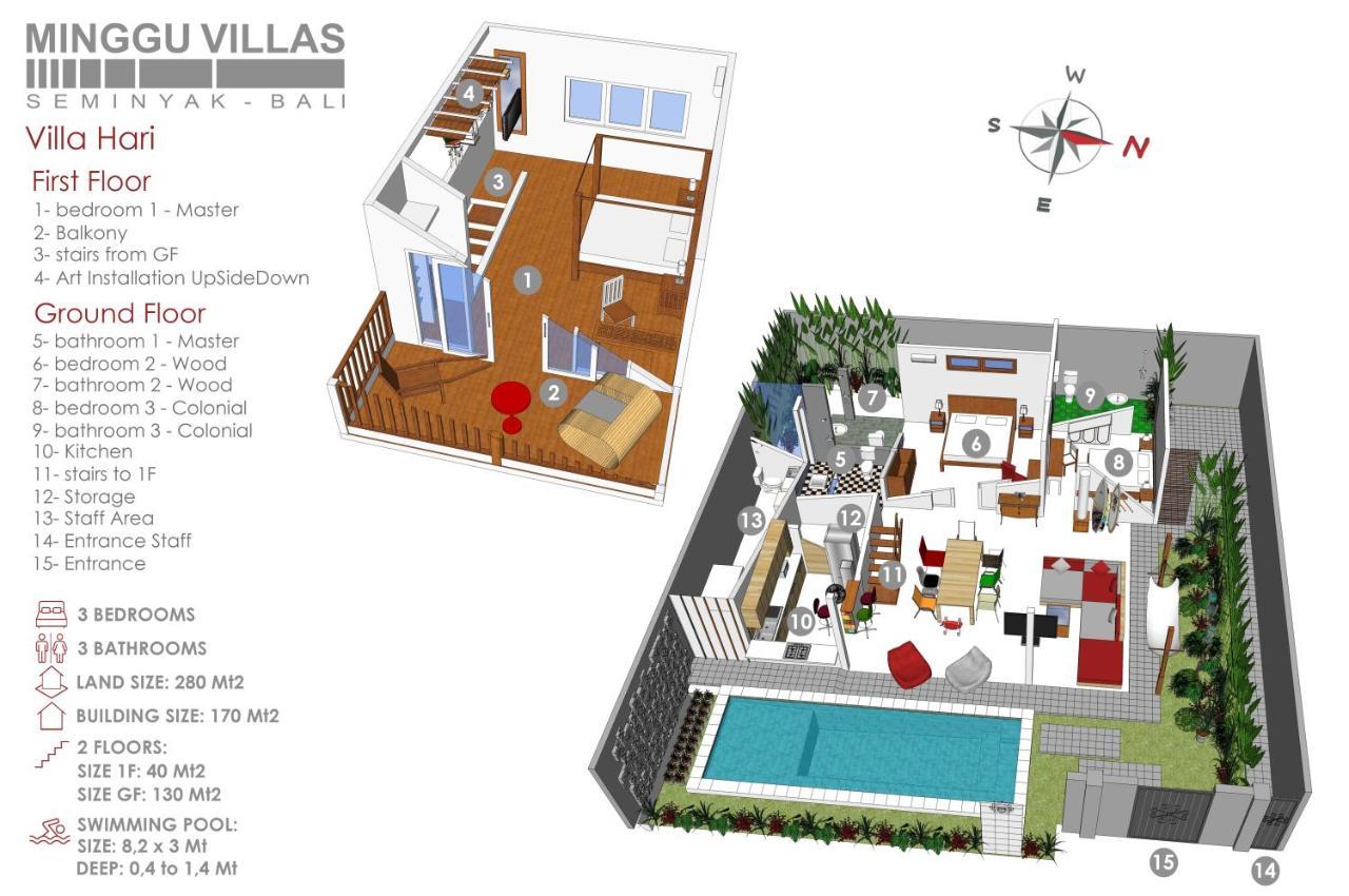 3Br Villa Hari - Minggu Villas Seminyak Buitenkant foto